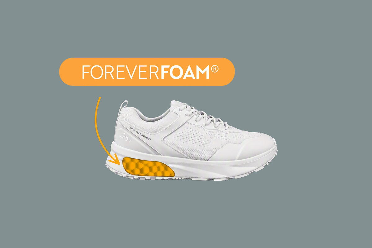 Che cos'è FOREVERFOAM®?